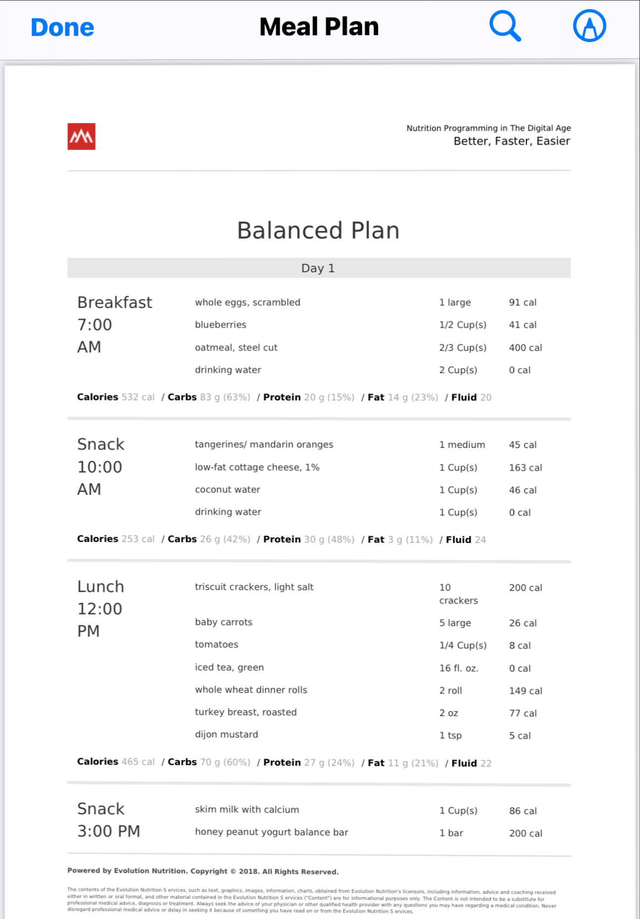 Custom Meal Plan Details 